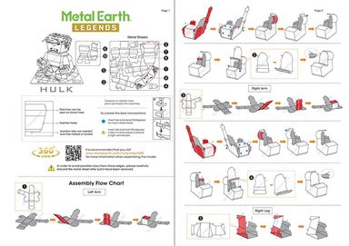 metal earth legends - hulk instructions 1