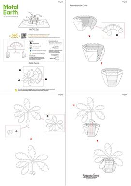 What Does Sago Chart Stand For